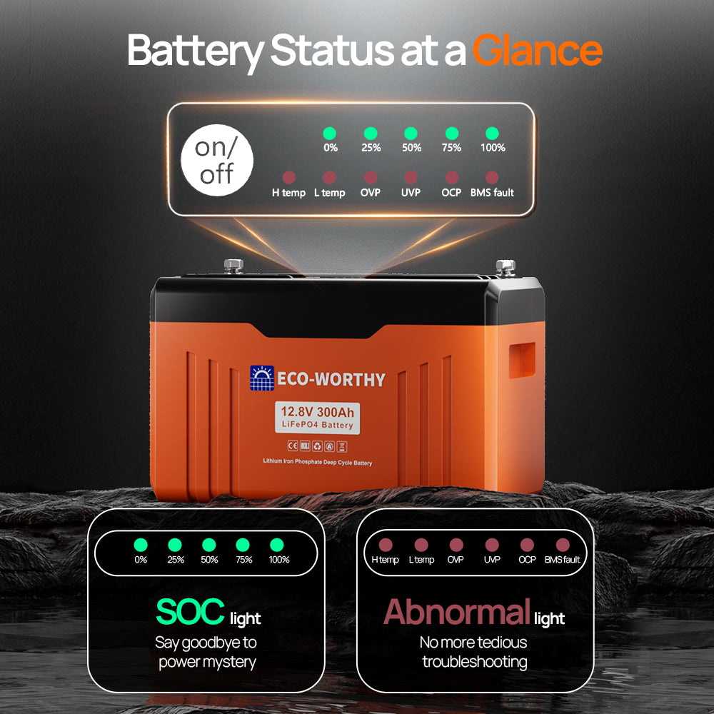 ECO-WORTHY 12V 300AH Lifepo4 Lithium Battery Bluetooth with SOC LEDs and Low Temp Protection