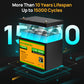LiFePO4 12V 100Ah Lithium Iron Phosphate Battery With Low Temperature Protection