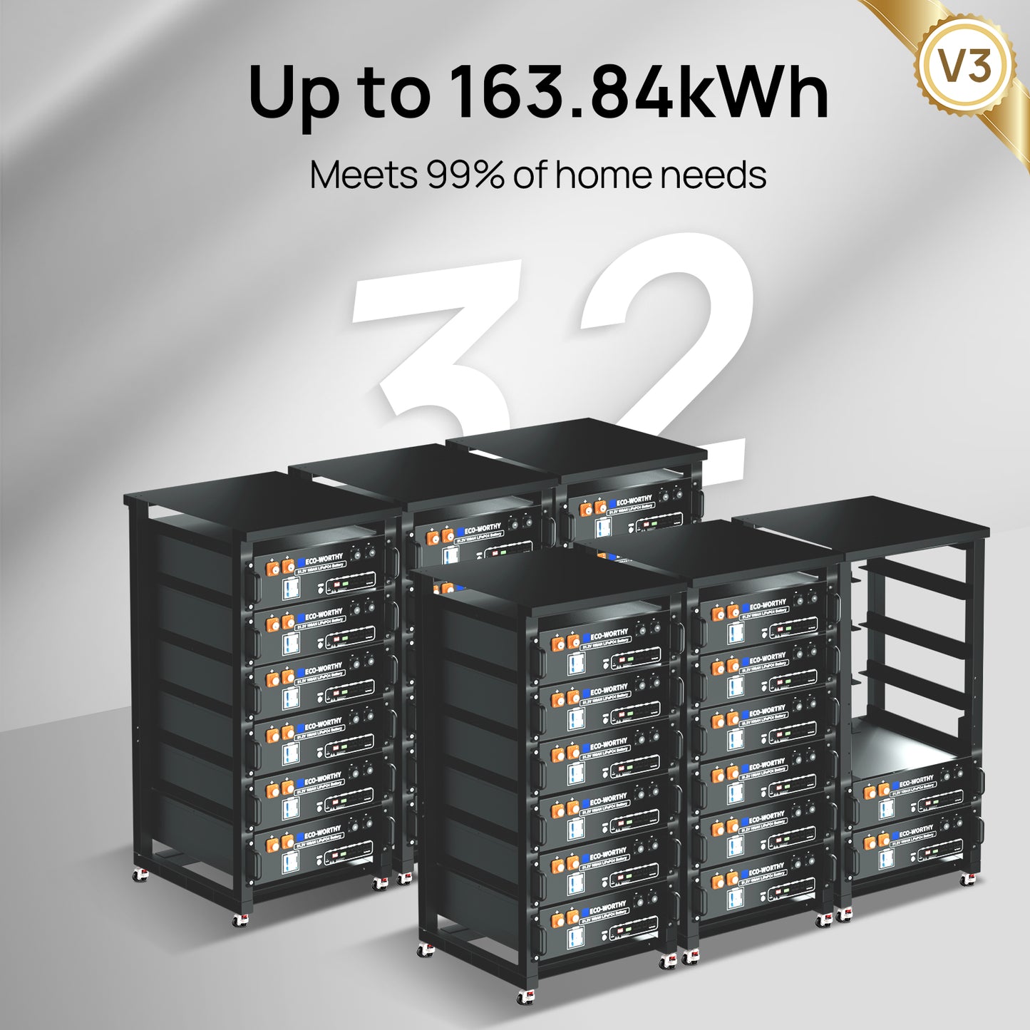 1560W 48V (8x Bifacial 195W) Complete Off Grid Solar Kit