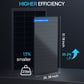 ECO-WORTHY 200 Watt Solar Panel,25.2% High-Efficiency Solar Cell,Without Metal line on The Front Max Output Power,IP68 Rate,for Home Roof Camp RV Boat