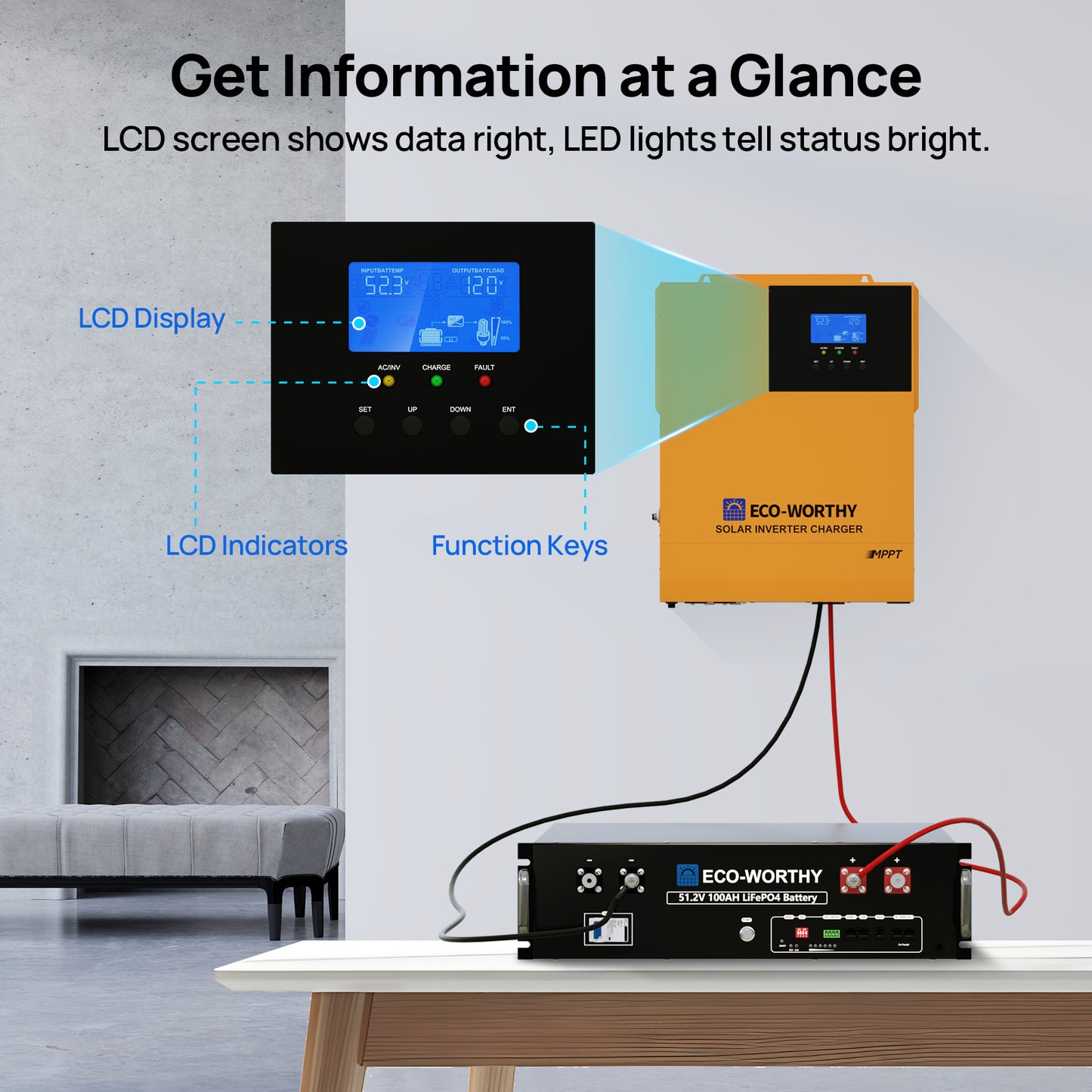 1560W 48V (8x Bifacial 195W) Complete Off Grid Solar Kit