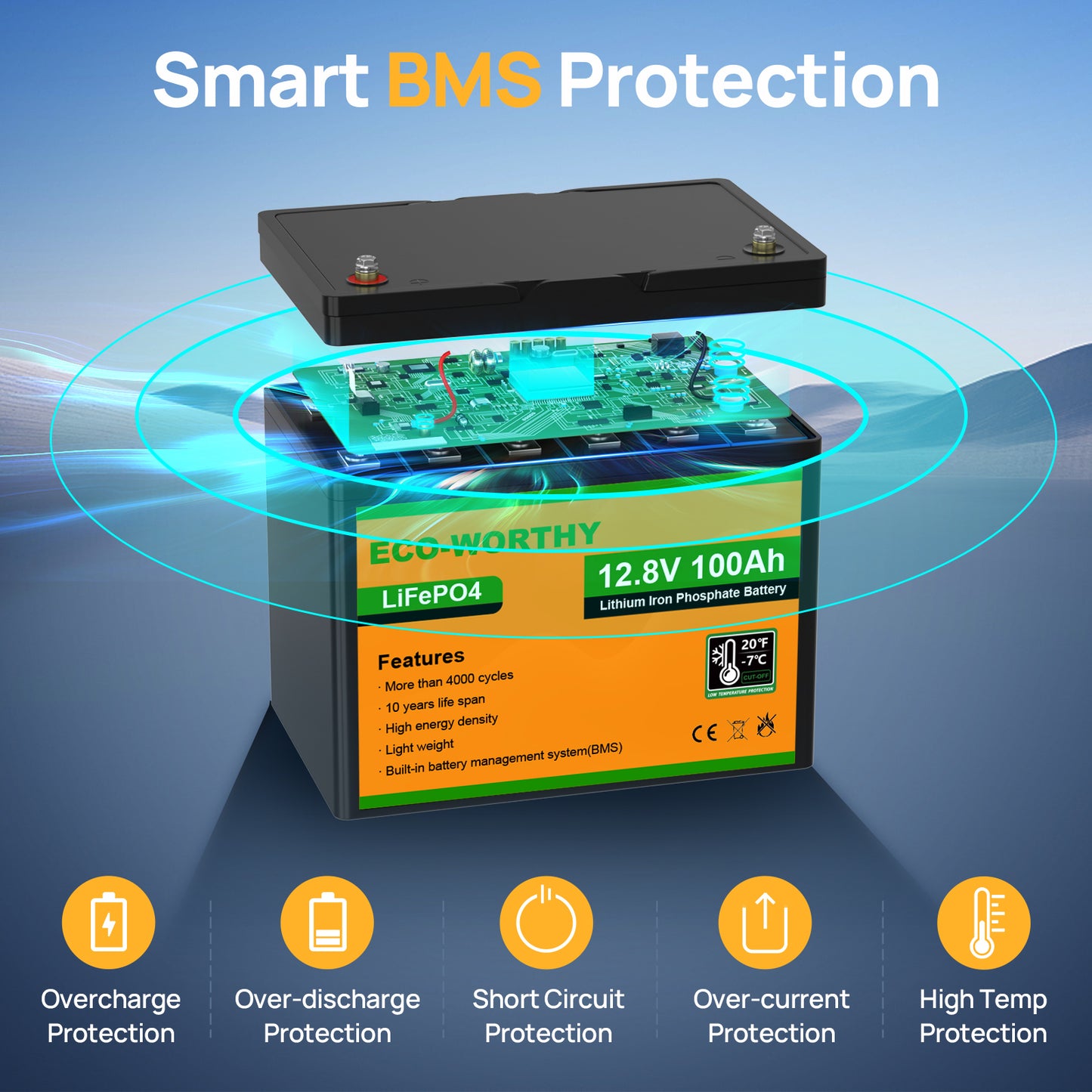 LiFePO4 12V 100Ah Lithium Iron Phosphate Battery With Low Temperature Protection