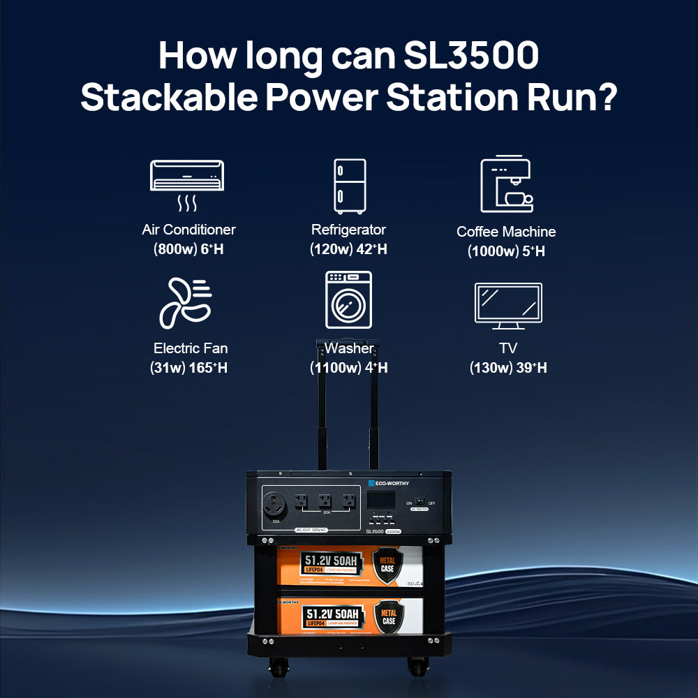 Eco-worthy SL3500 stackable power station