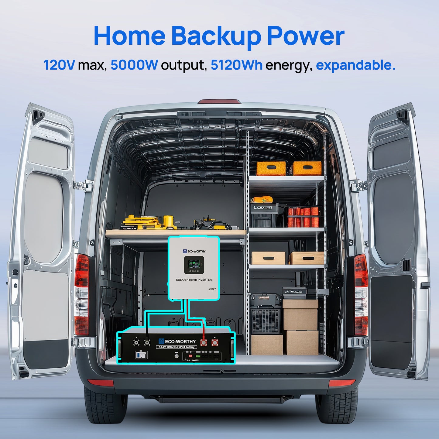 ECO-WORTHY 5.12KWh/10.24KWh Home Backup Power With 48V 100Ah LiFePO4 And  5000W 48V Hybrid Inverter