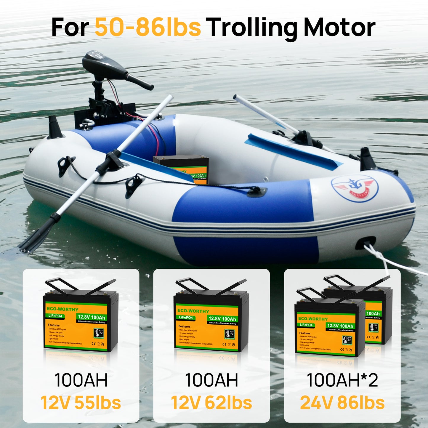 LiFePO4 12V 100Ah Lithium Iron Phosphate Battery With Low Temperature Protection