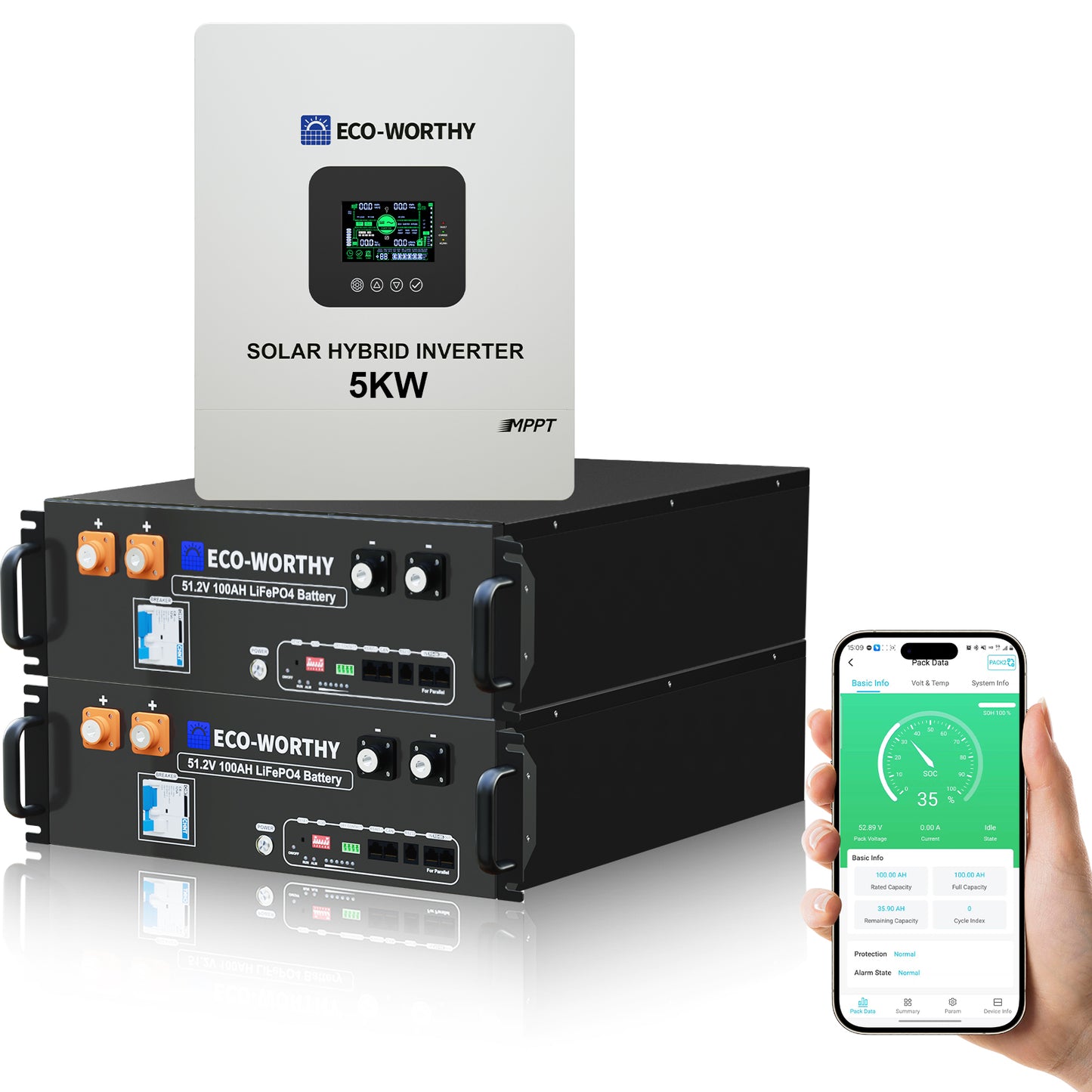 ECO-WORTHY 5.12KWh/10.24KWh Home Backup Power With 48V 100Ah LiFePO4 And  5000W 48V Hybrid Inverter