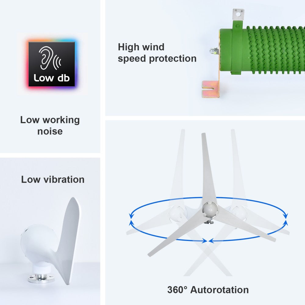 ecoworthy_1000W_hybrid_wind_turbine_kit_4