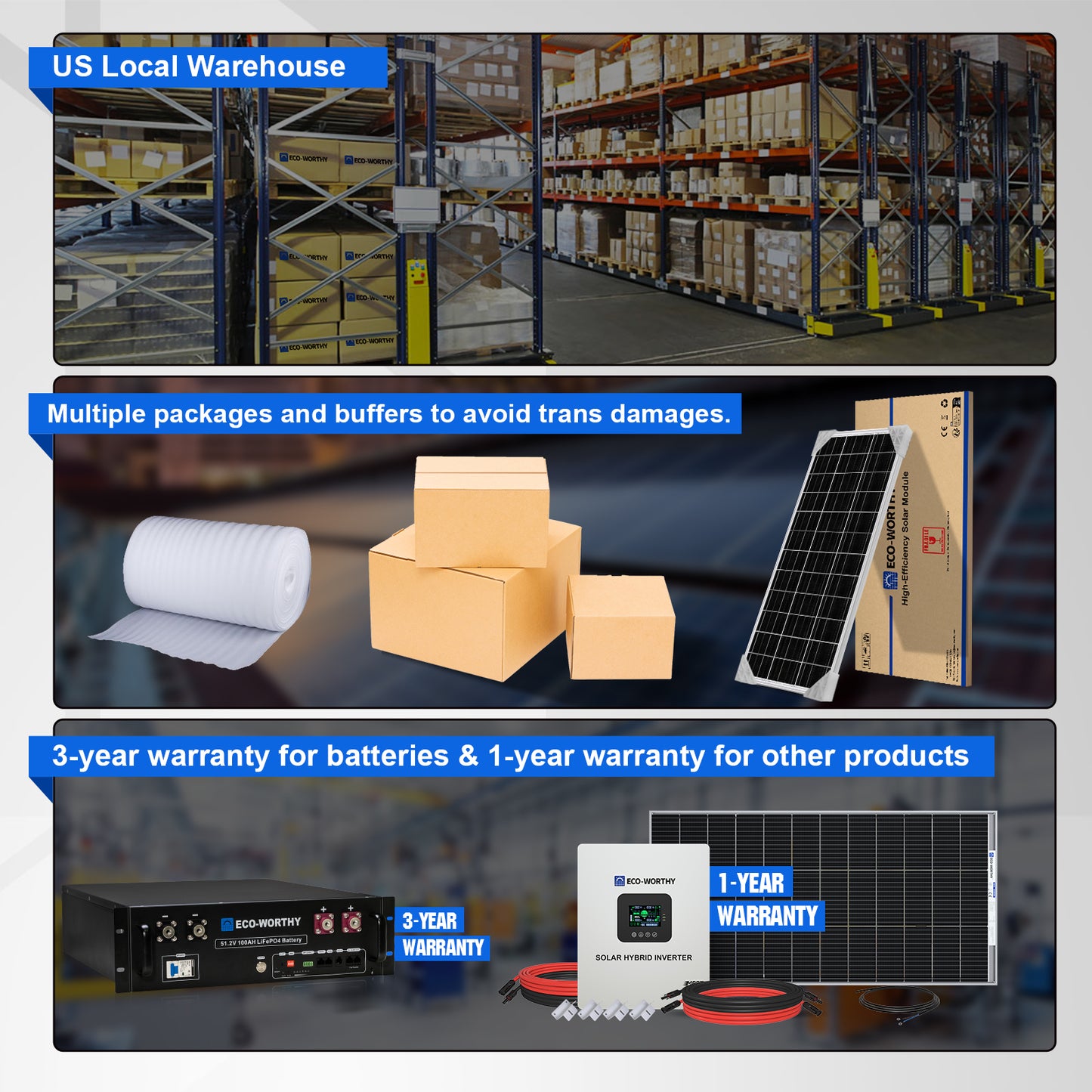 2340W 48V (12x Bifacial 195W) Complete MPPT Off Grid Solar Kit
