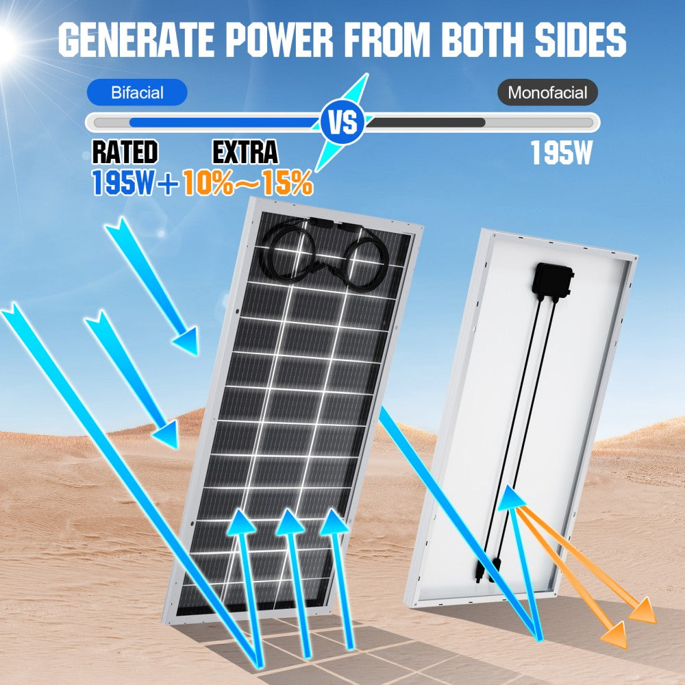 ecoworthy_48V_2340W_complete_solar_panel_kit_household_cabin_05