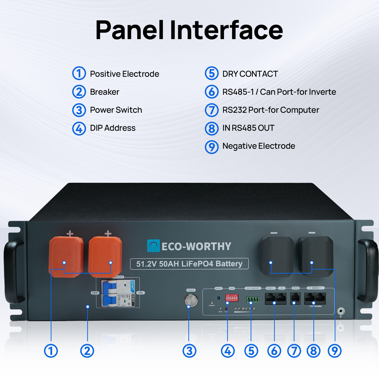 ECO-WORTHY 48V(51.2V) 50Ah Server Rack Battery,2.56kWh Lithium Battery,3U Size,With Bluetooth & Wifi