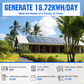 4800W 48V (24x Bifacial 195W) Complete MPPT Off Grid Solar Kit